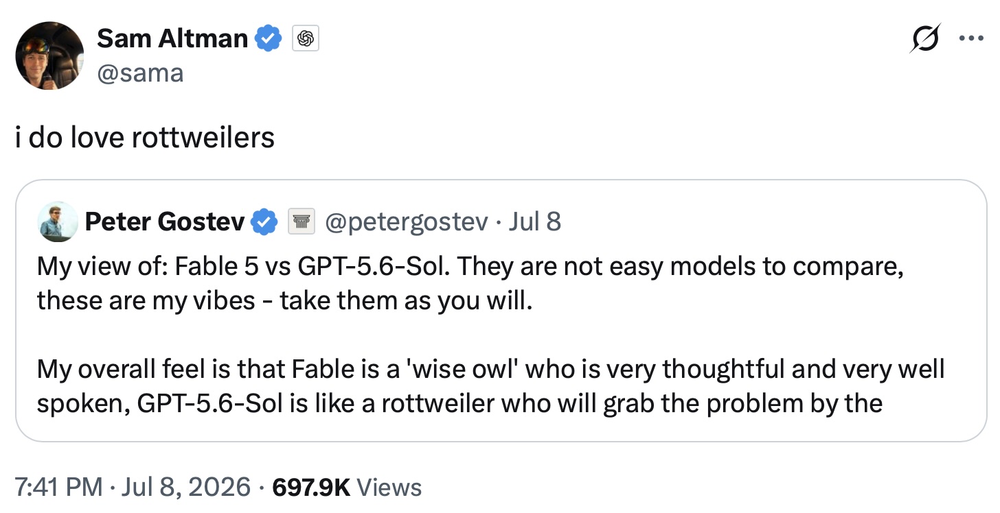 Screenshot of an X (Twitter) exchange: Sam Altman (@sama) replies ”i do love rottweilers” to a quoted post by Peter Gostev (@petergostev, Jul 8) comparing Fable 5 and GPT-5.6-Sol, writing that Fable feels like a ”wise owl” while GPT-5.6-Sol is ”like a rottweiler who will grab the problem by the—” (tweet truncated). Posted 7:41 PM · Jul 8, 2026, with 697.9K views.
