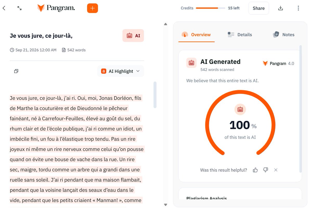 Screenshot of the Pangram AI detector analyzing a 542-word French passage beginning ‘Je vous jure, ce jour-là, j’ai ri,’ narrated by Jonas Dorléon. The entire text is highlighted in pink, and a large orange gauge on the right reads ‘AI Generated: 100% of this text is AI.’